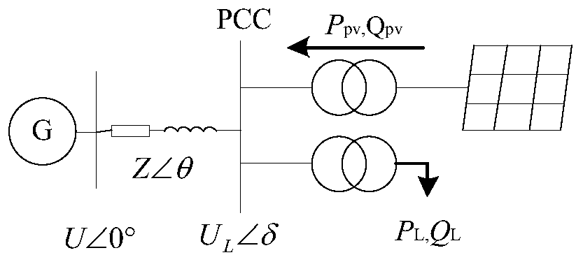 A hybrid energy storage power control method to stabilize photovoltaic power fluctuations