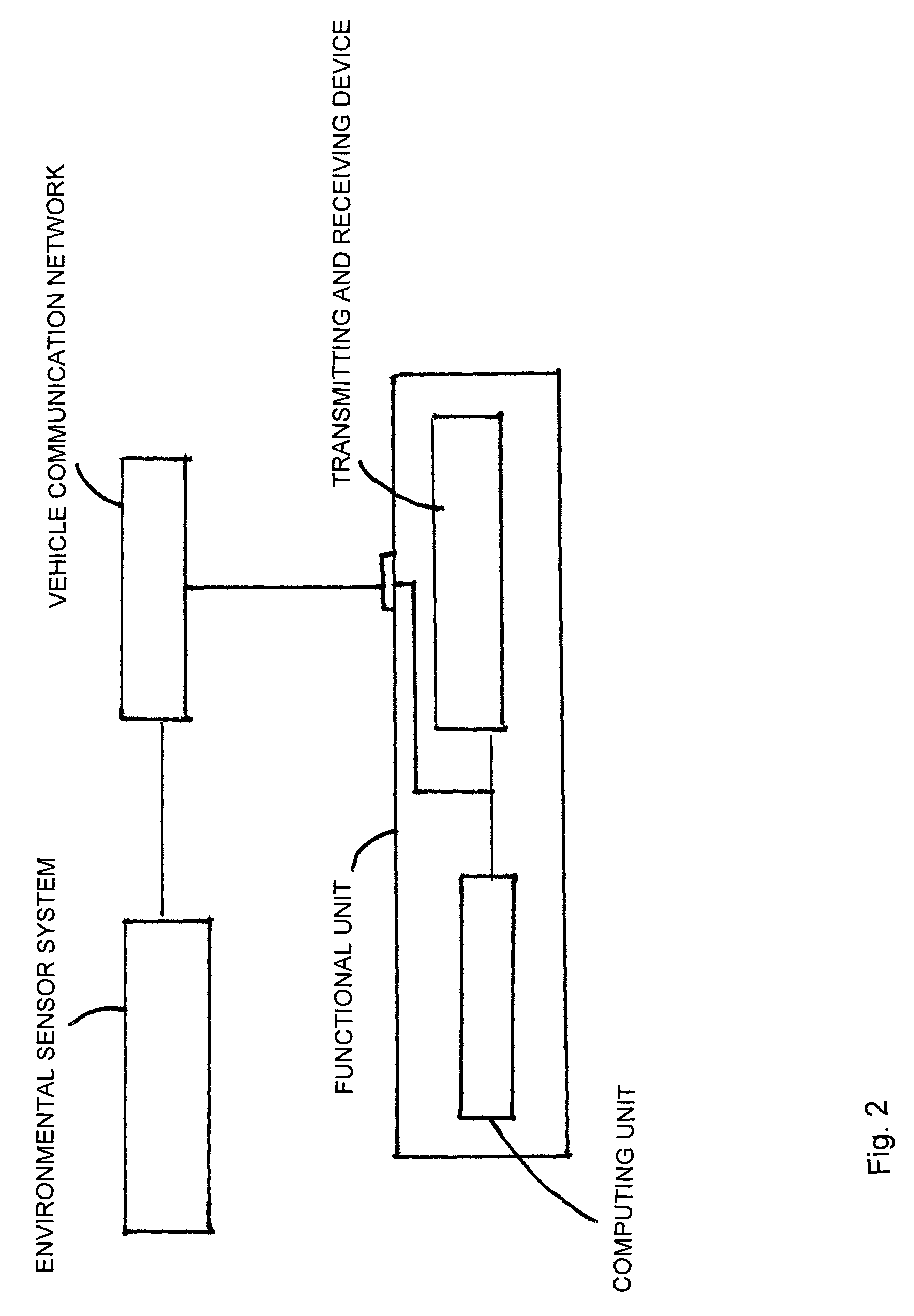 Method for adaptive channel estimation for wireless communication between a vehicle and other communication subscribers using the measurement results of the environment sensor system