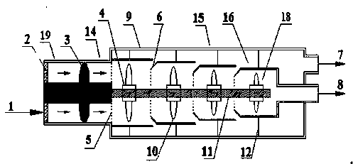 an air separation device