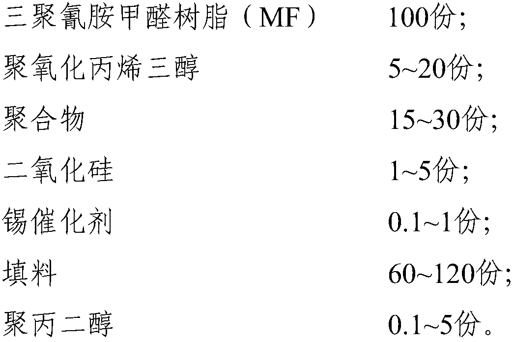 A kind of clear water anti-seepage glue and its preparation method and application