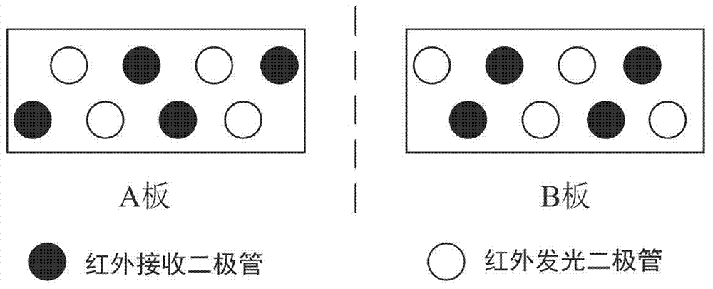 Miss-seeding detection device based on complex programmable logic device (CPLD)