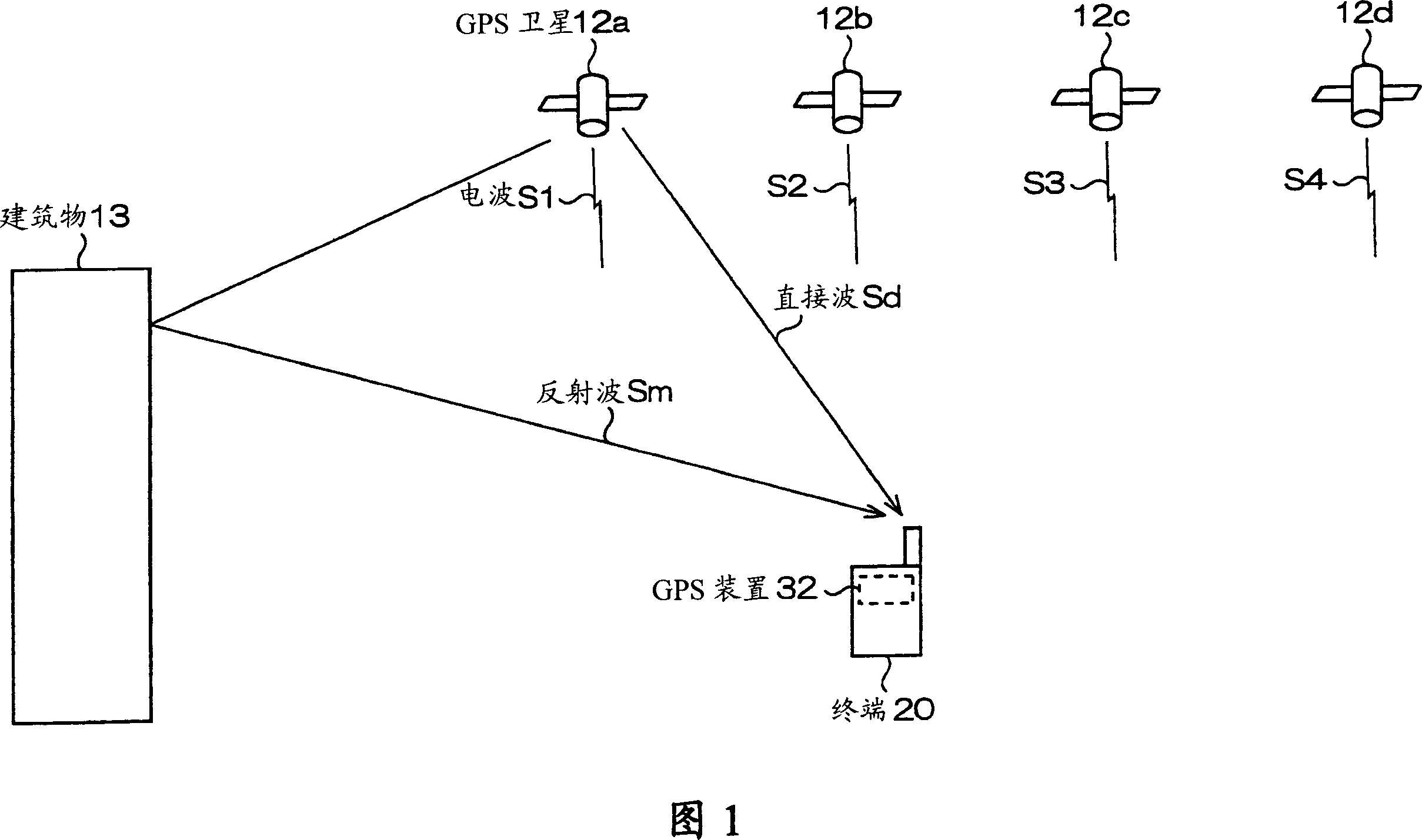Positioning apparatus, and control method of positioning apparatus