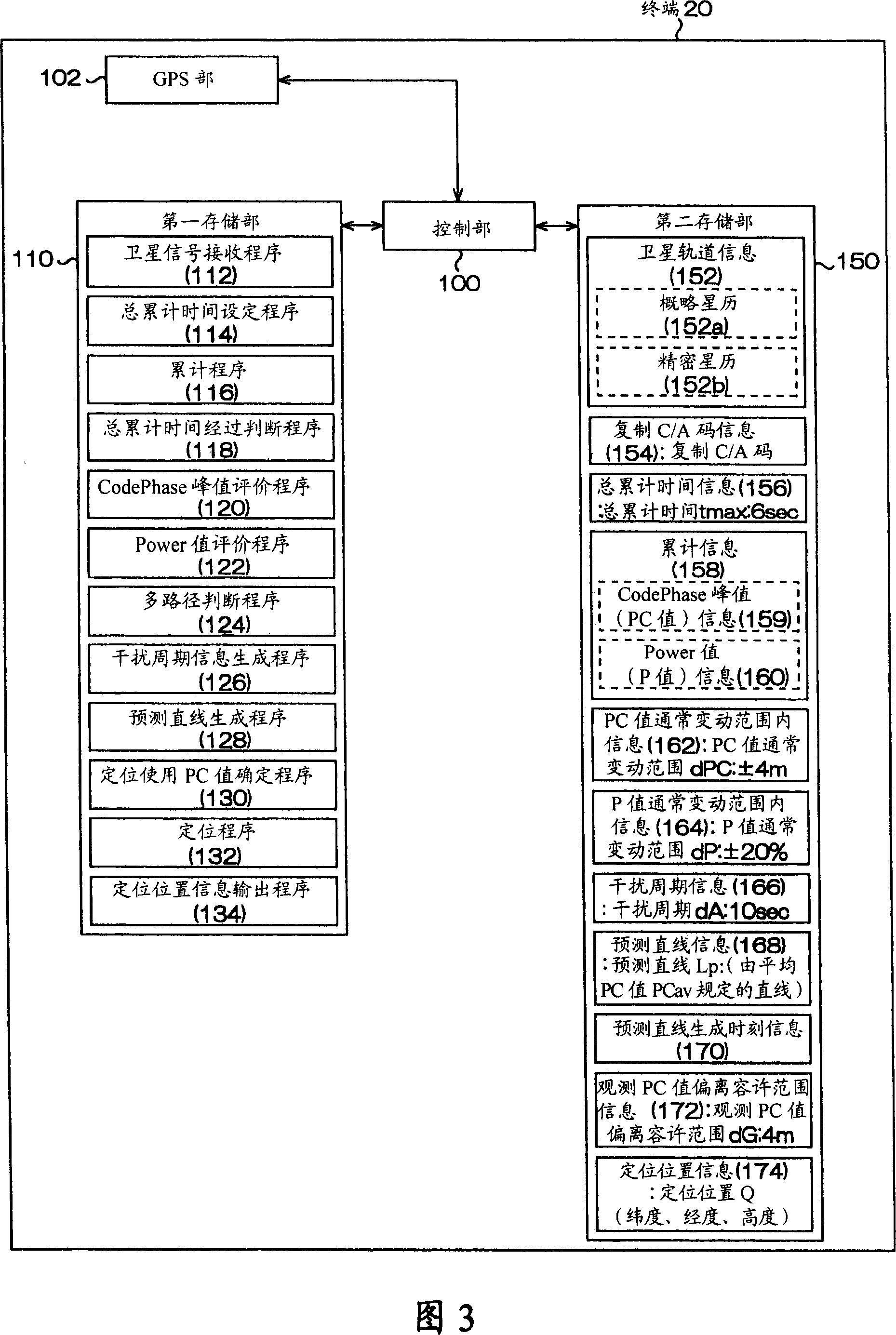 Positioning apparatus, and control method of positioning apparatus