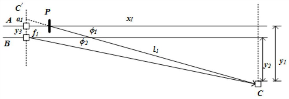 Light intensity modulation interference method and system for precisely pointing laser interference