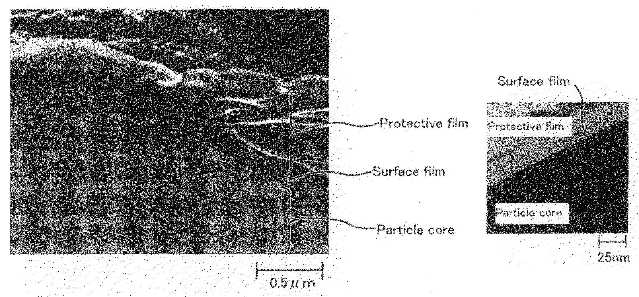 Hydrogen generating material and method for producing the same, and method for producing hydrogen