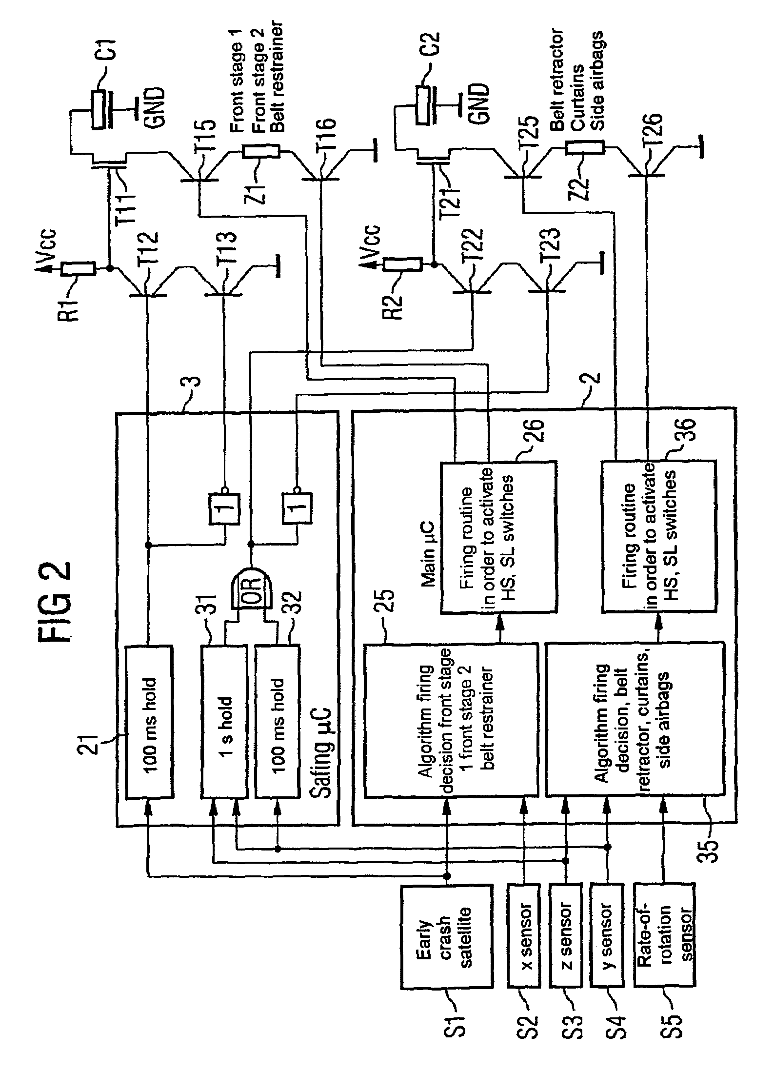 Device for the control of an active element of an occupant retention system in a vehicle