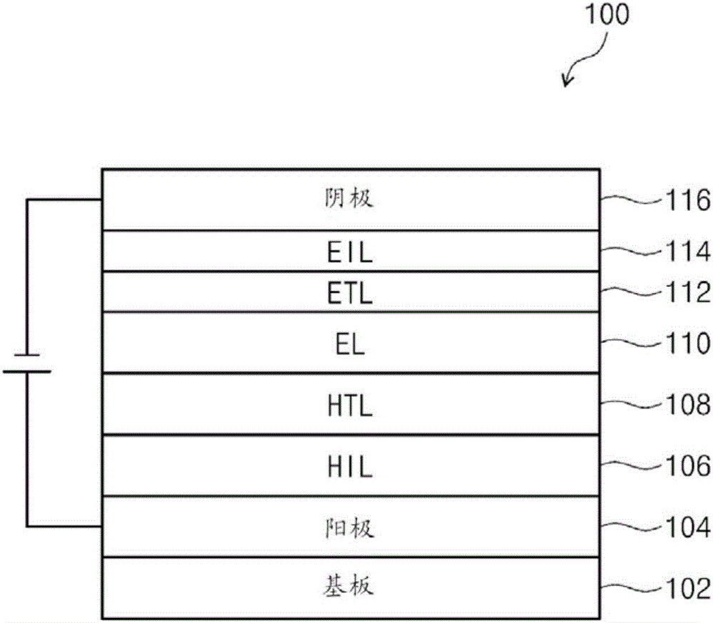 Material for organic electroluminescent device and organic electroluminescent device