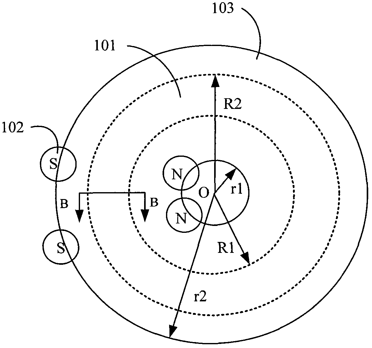 Magnetron sputtering source and magnetron sputtering device