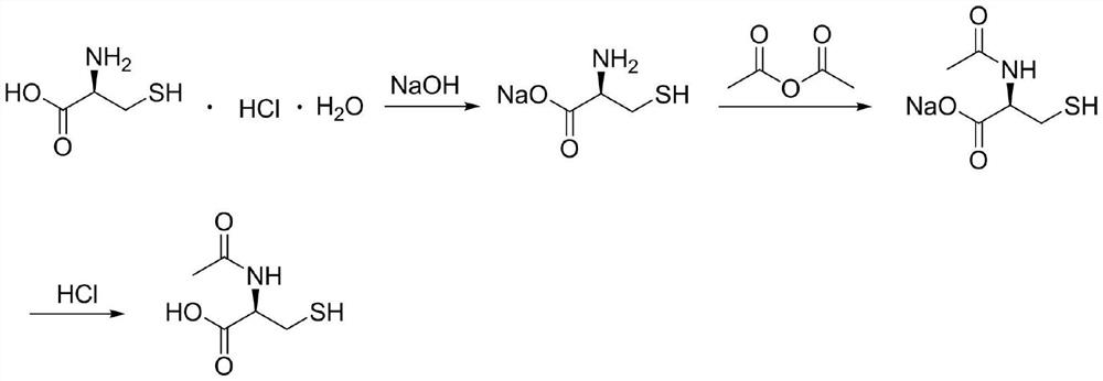 Synthesis method of N-acetyl-L-cysteine