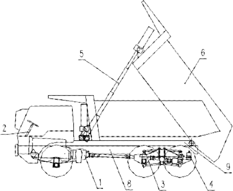 Design method of comfortable off-highway dump truck