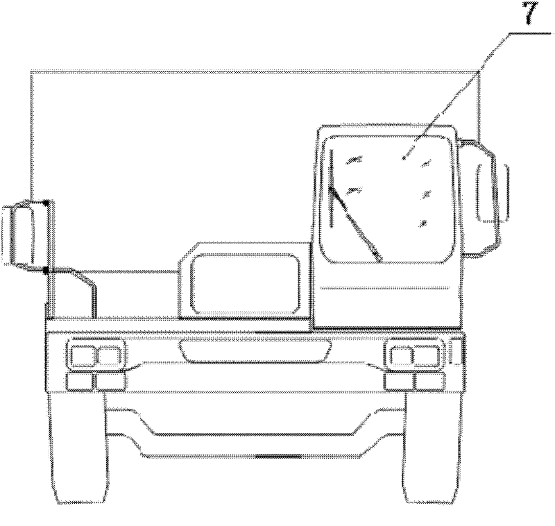 Design method of comfortable off-highway dump truck