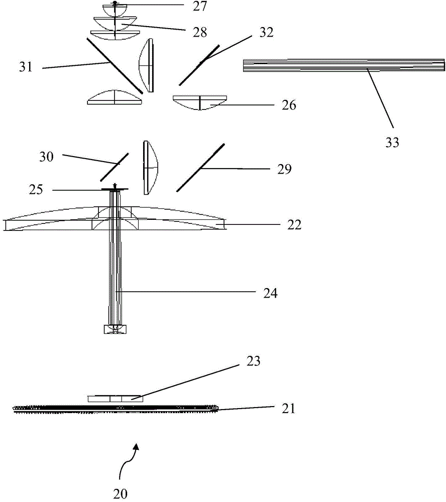 Light source applied to projection device, and projection device comprising same