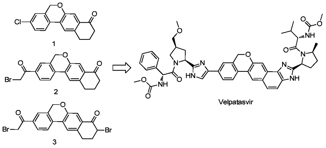 The synthetic method of velpatasvir intermediate