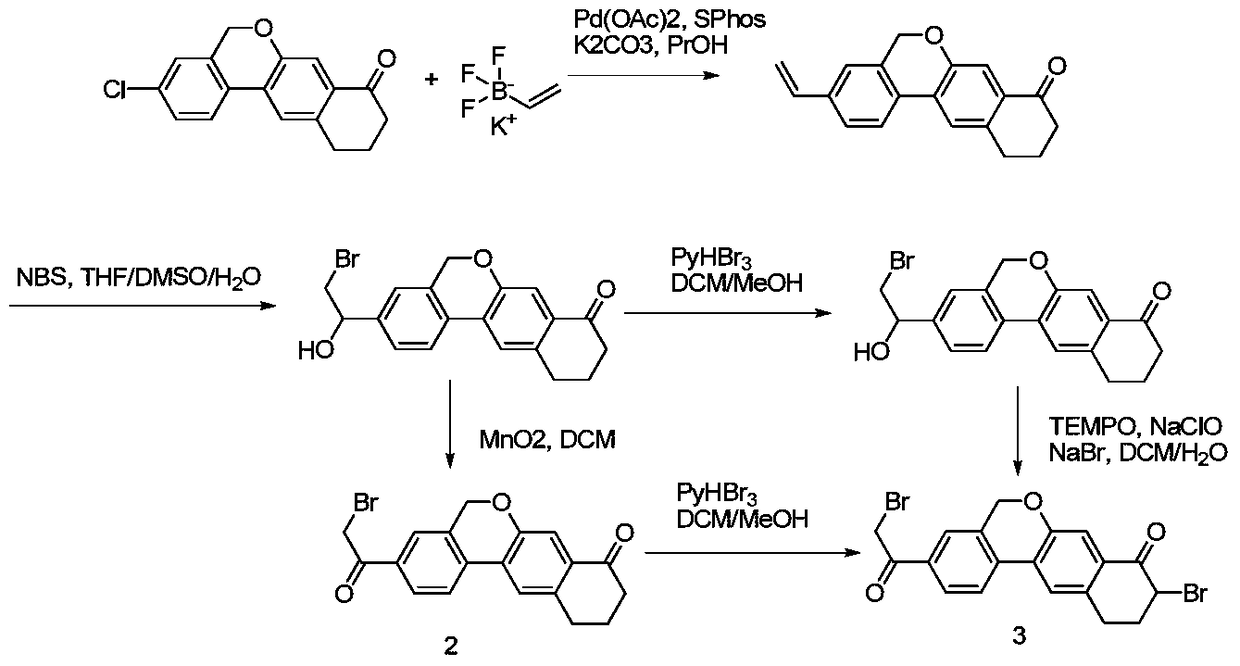 The synthetic method of velpatasvir intermediate