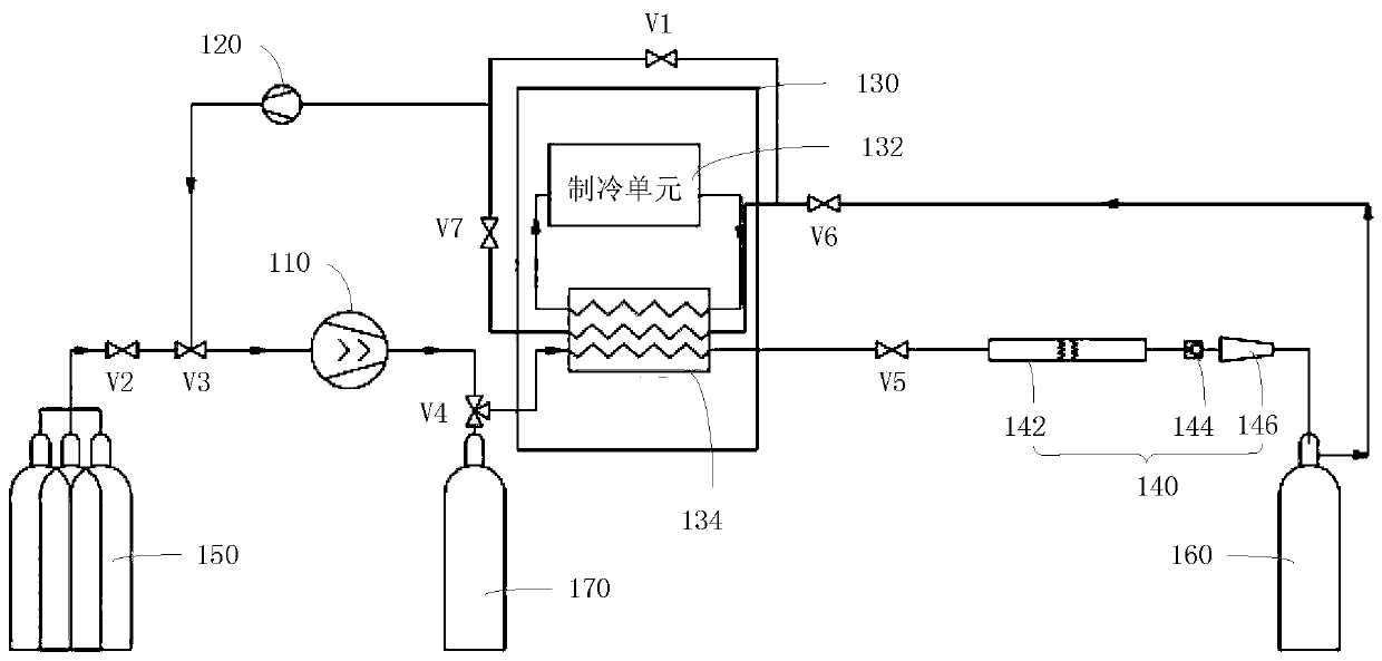 Hydrogen filling system