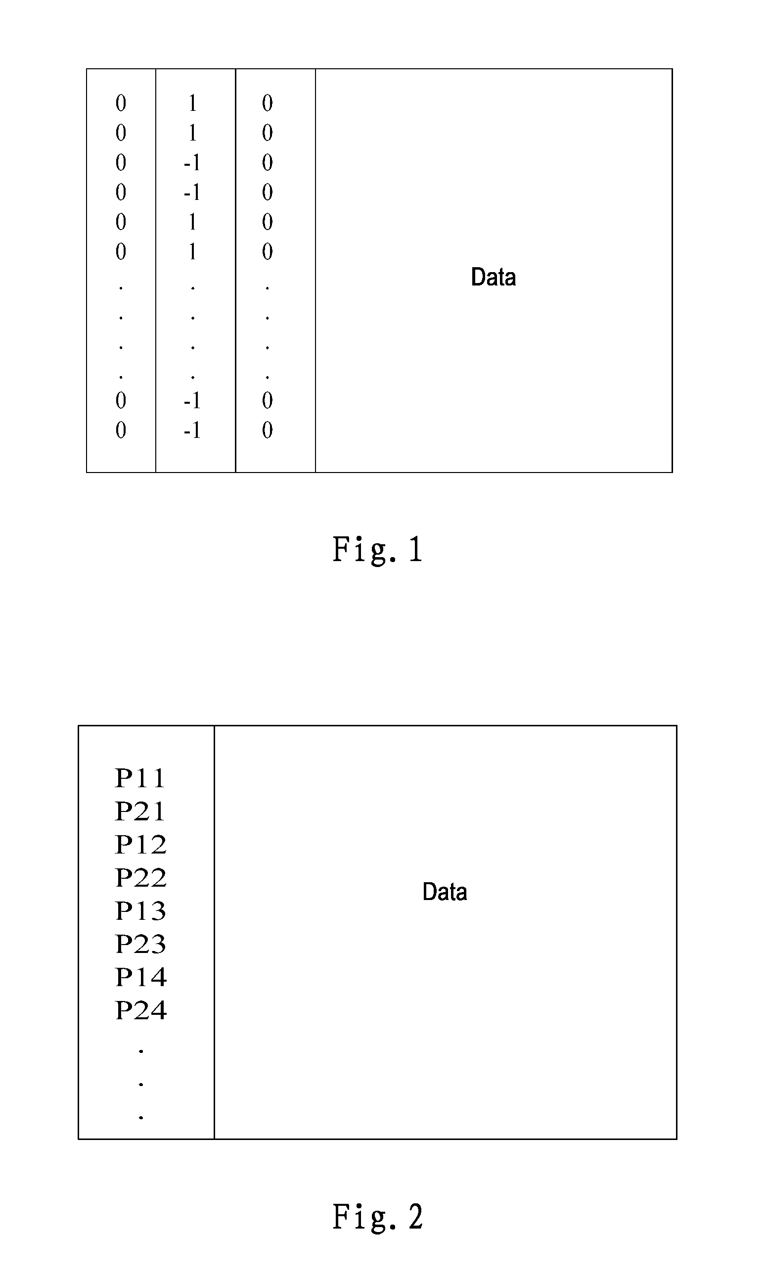 Method and apparatus for filter bank multi-carrier signal transmission and channel estimation