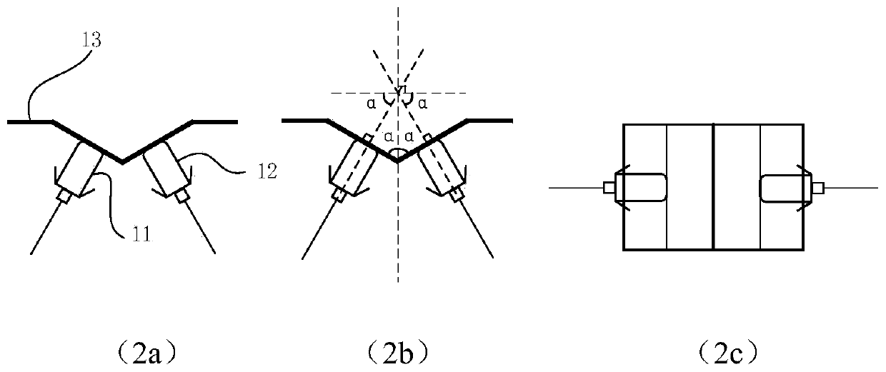 Dual laser type robot joint angle measuring method and angle measuring device