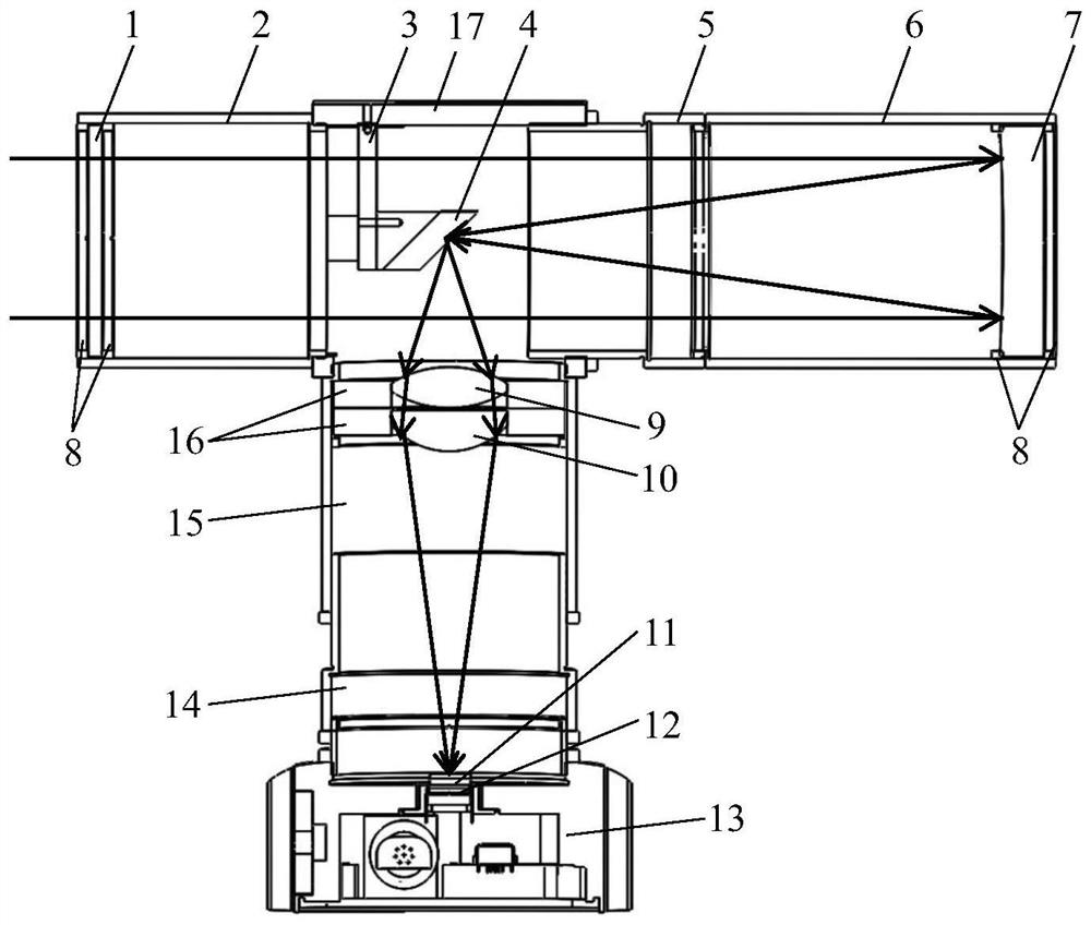 A compact long-distance detection spectrometer based on linear gradient filter spectroscopy