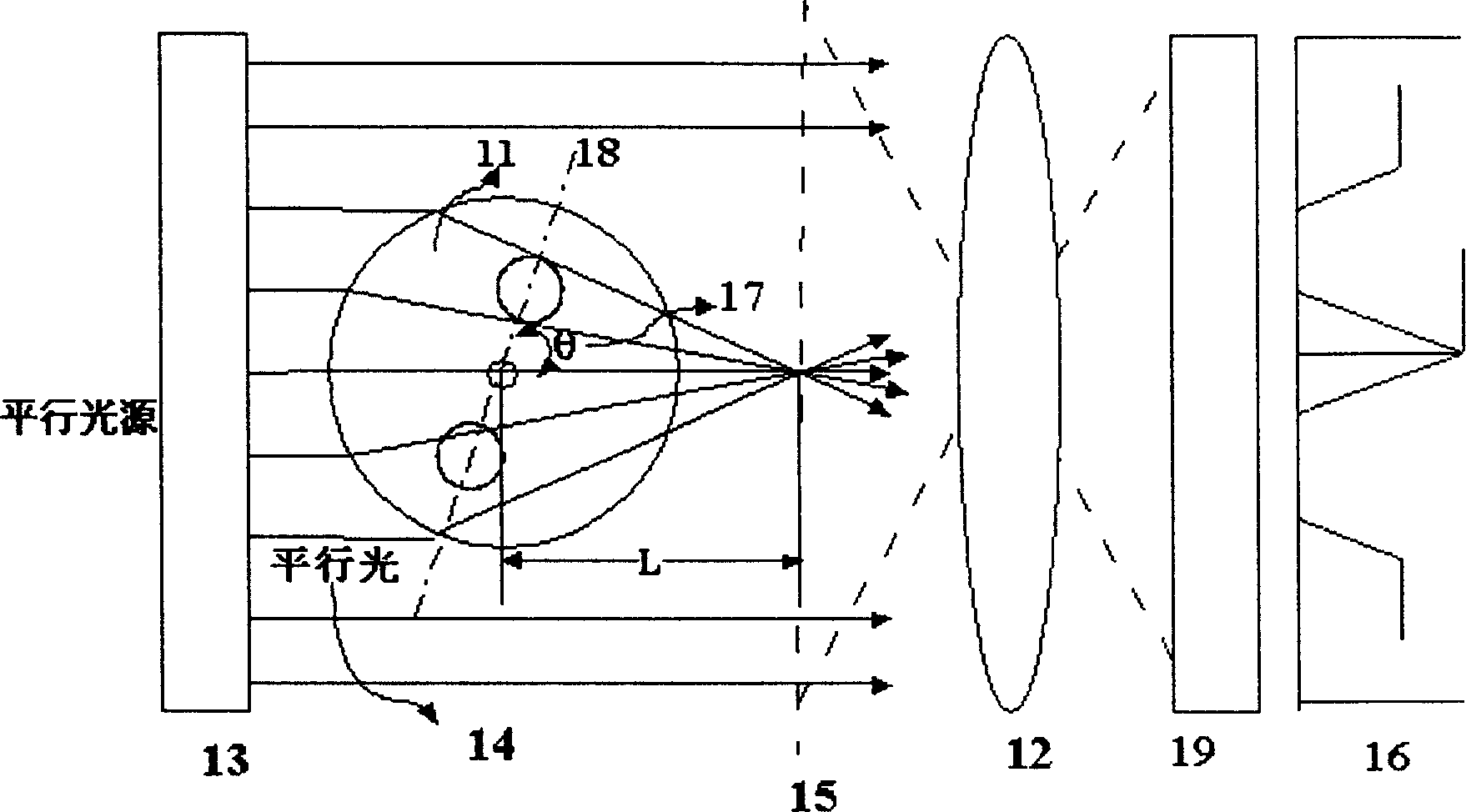 Axling method of polarization protection fibre-optical polarization axle based on side-looking light-intensity distributed and its application