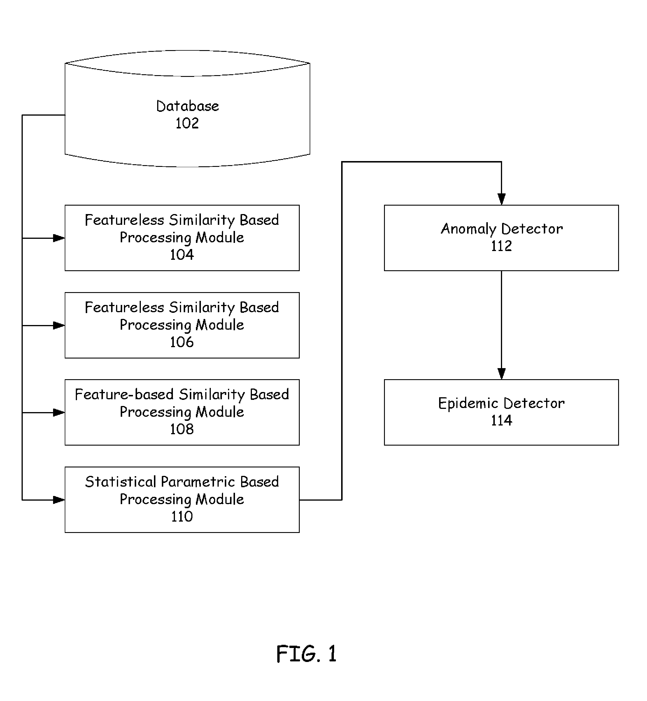 System and method for defining normal operating regions and identifying anomalous behavior of units within a fleet, operating in a complex, dynamic environment