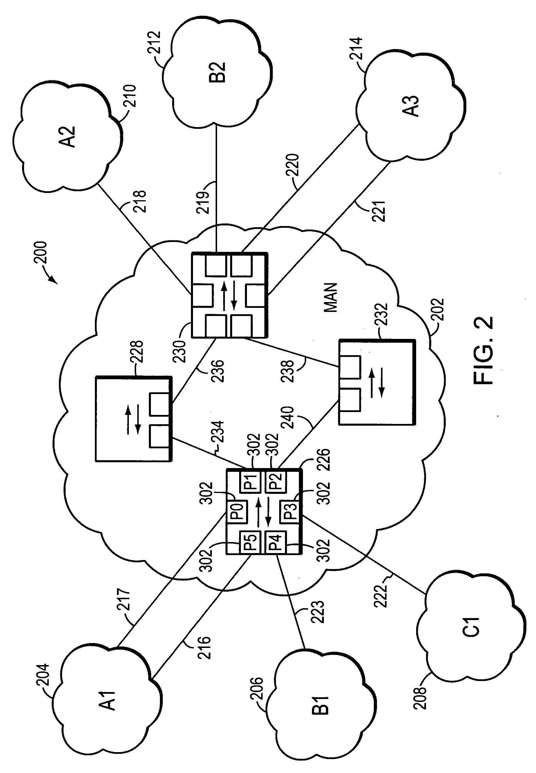 Multi-tiered virtual local area network (VLAN) domain mapping mechanism