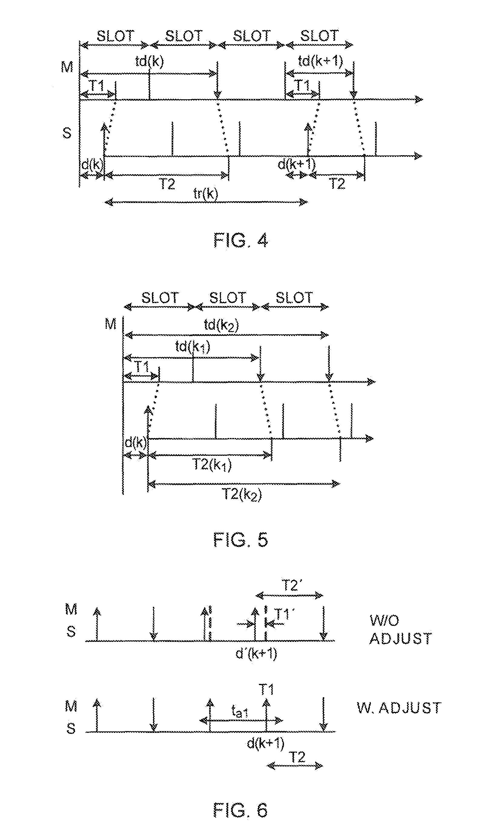 Time synchronization for distributed mobile ad hoc networks