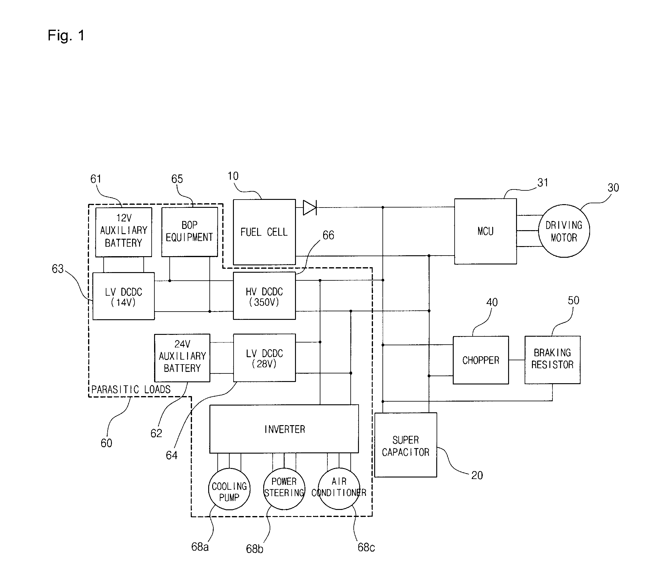 Power-down control method of fuel cell hybrid electric vehicle