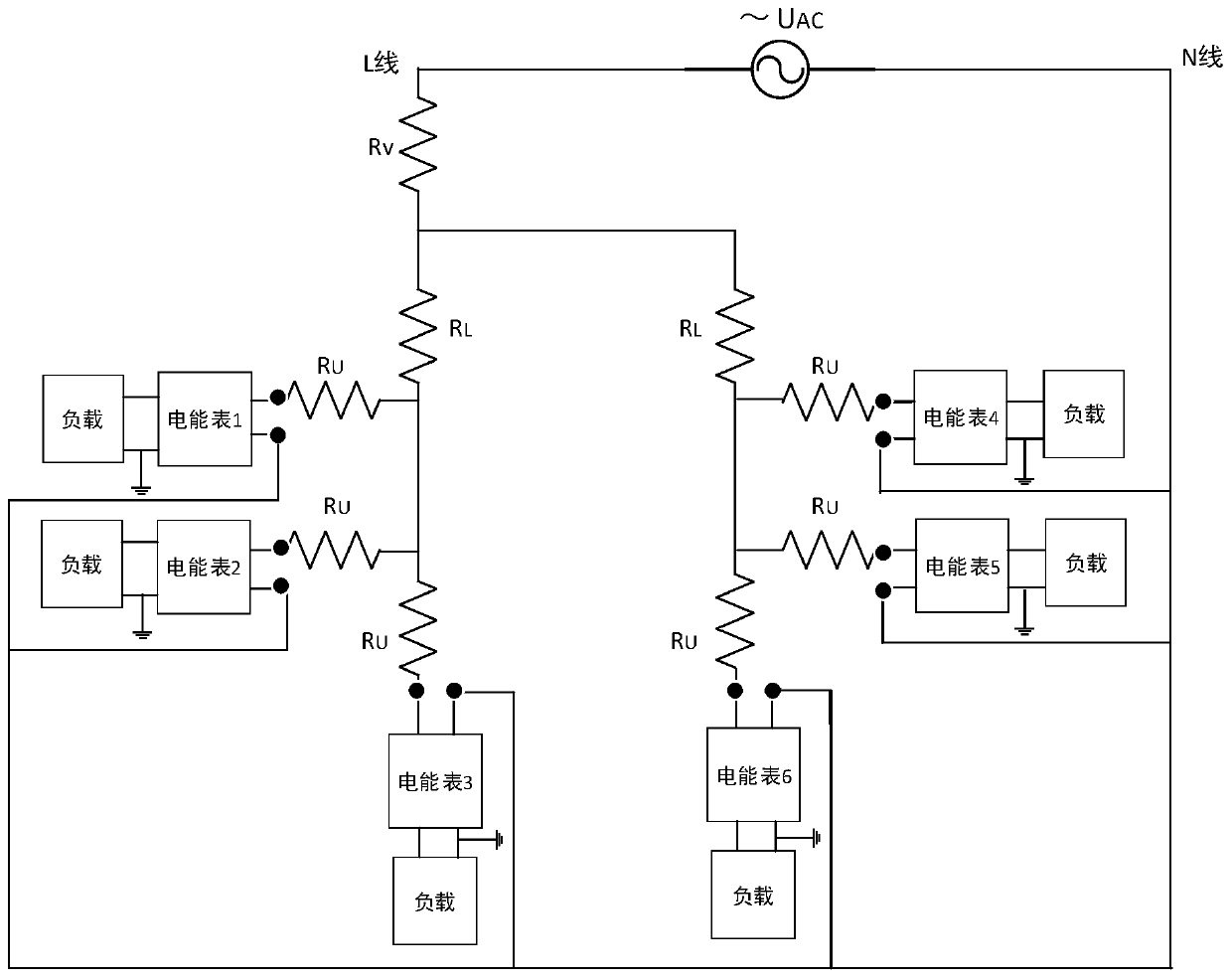 Low-voltage transformer area power supply loop abnormity analysis method based on impedance calculation