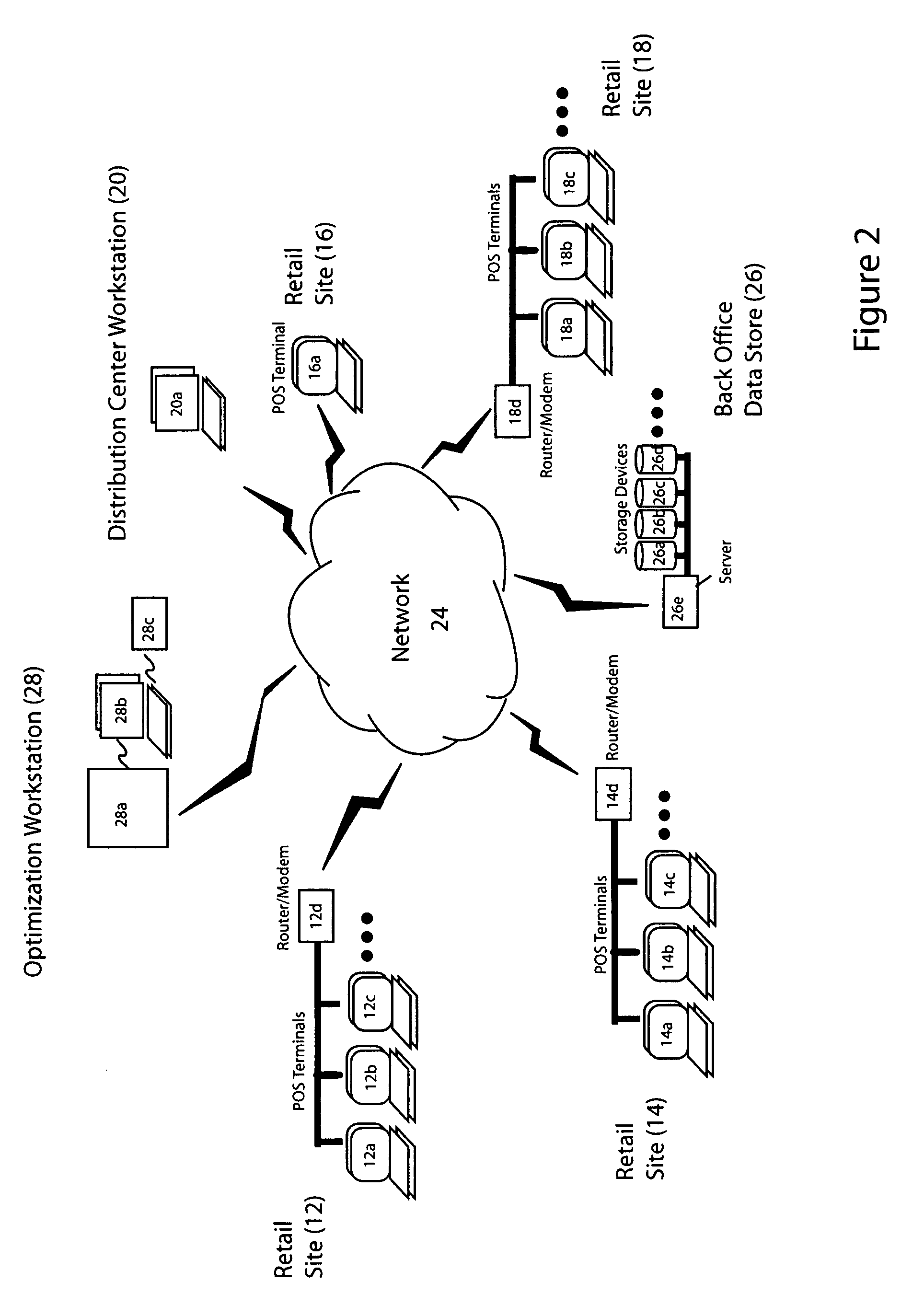 Methods and apparatus for inventory allocation and pricing