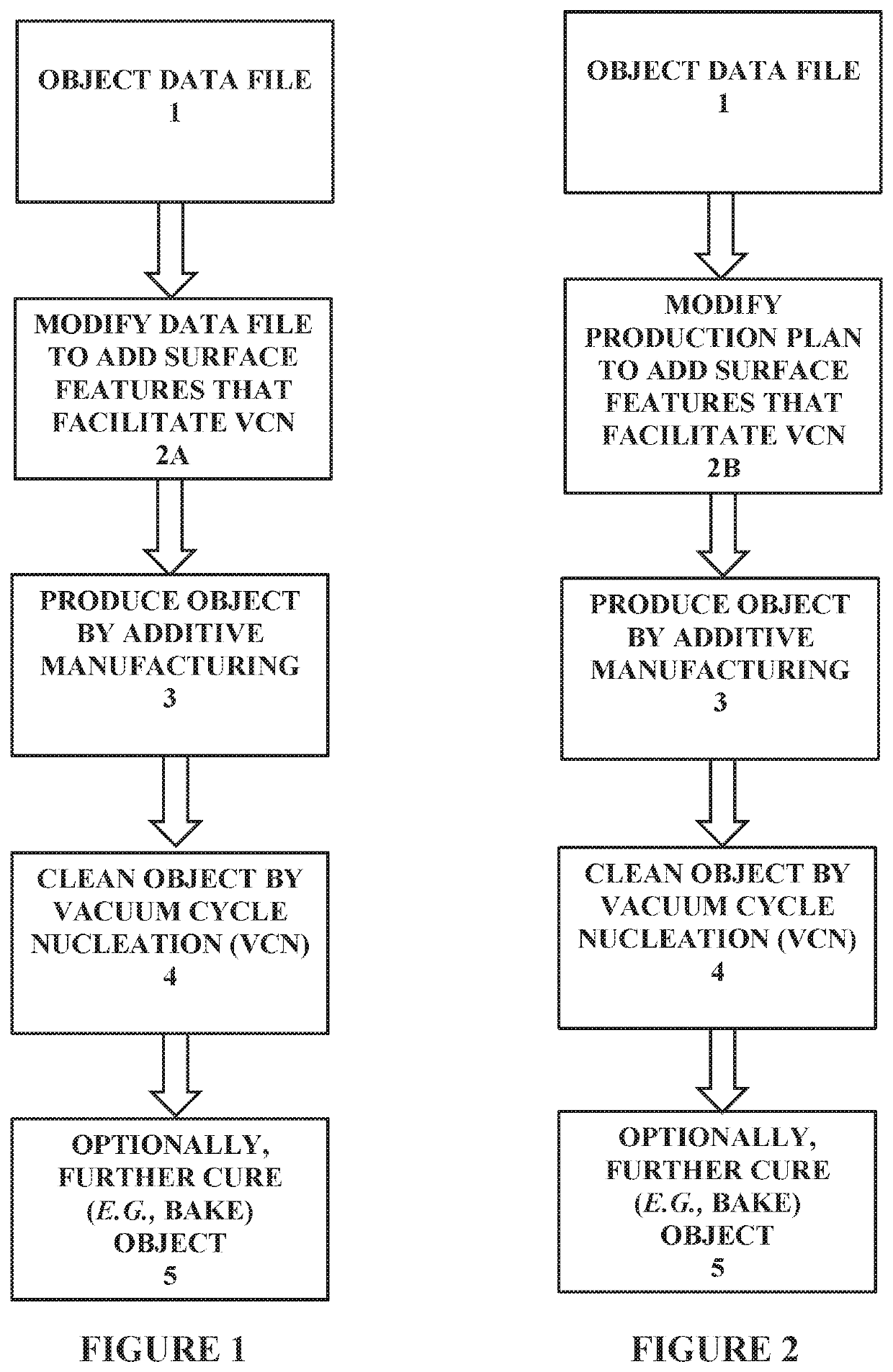 Cleaning of additively manufactured objects by vacuum cycling nucleation