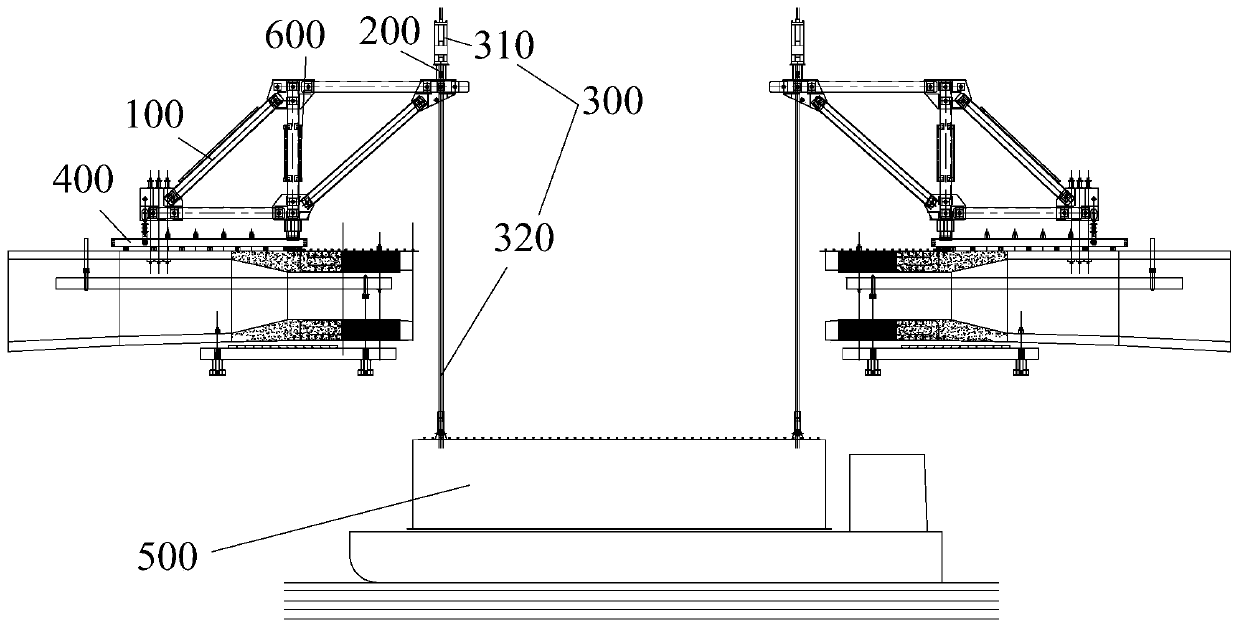 Synchronous lifting system and method for large-span continuous box girder closure