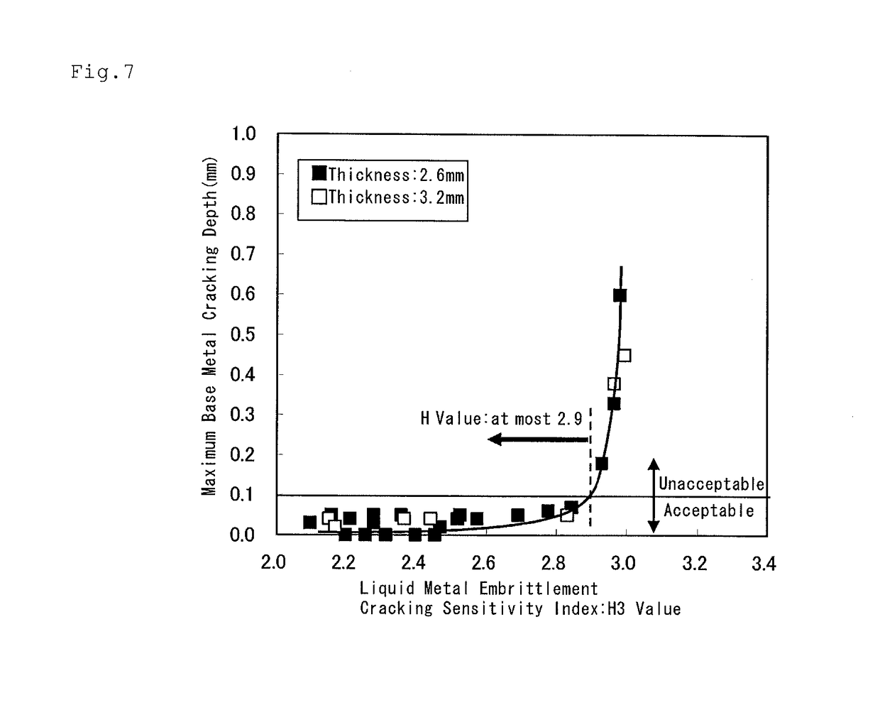 Zn—Al—Mg based alloy hot-dip plated steel sheet, and method for producing the same