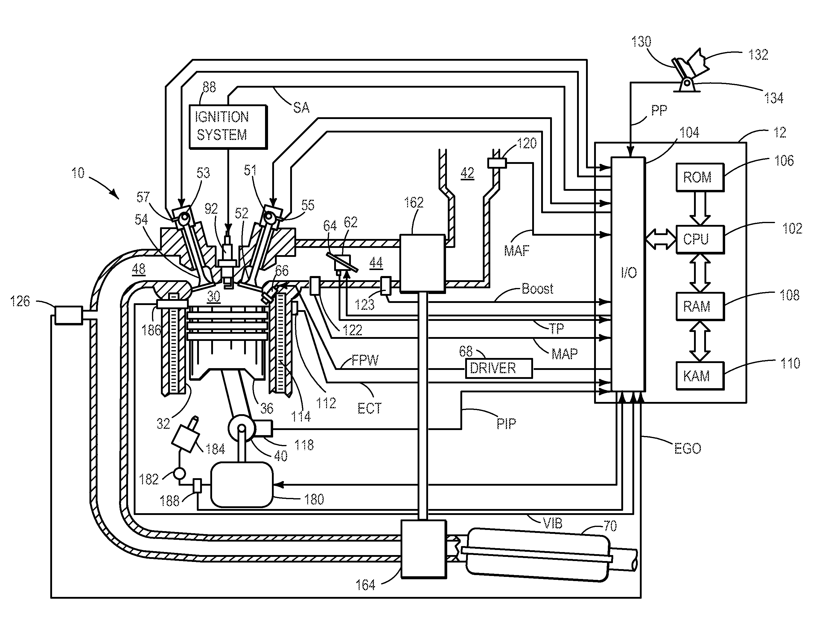 Approach for variable pressure oil injection