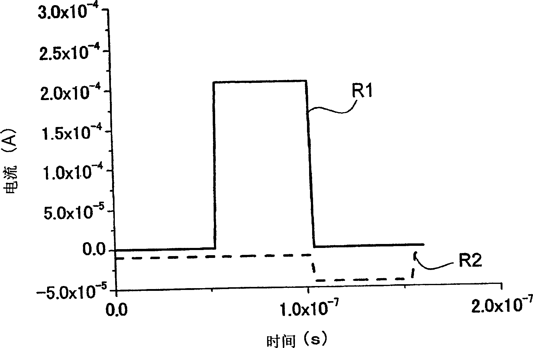 Method of driving a non-volatile flip-flop circuit using variable resistor elements
