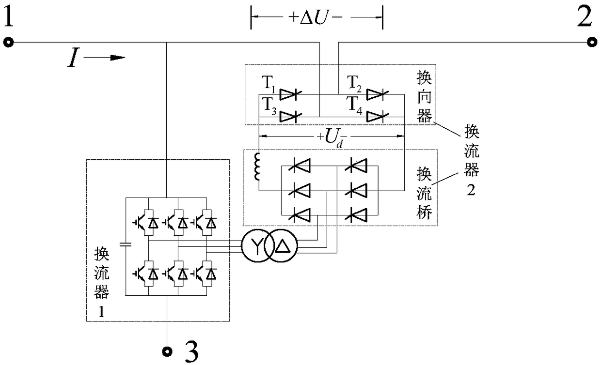 A method for determining the installation location and capacity of a DC grid voltage compensation device