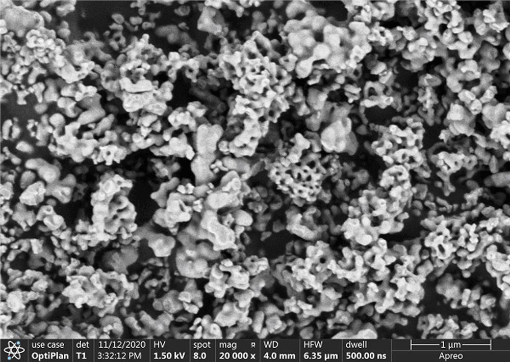 Preparation method of nano-structure iron phosphate