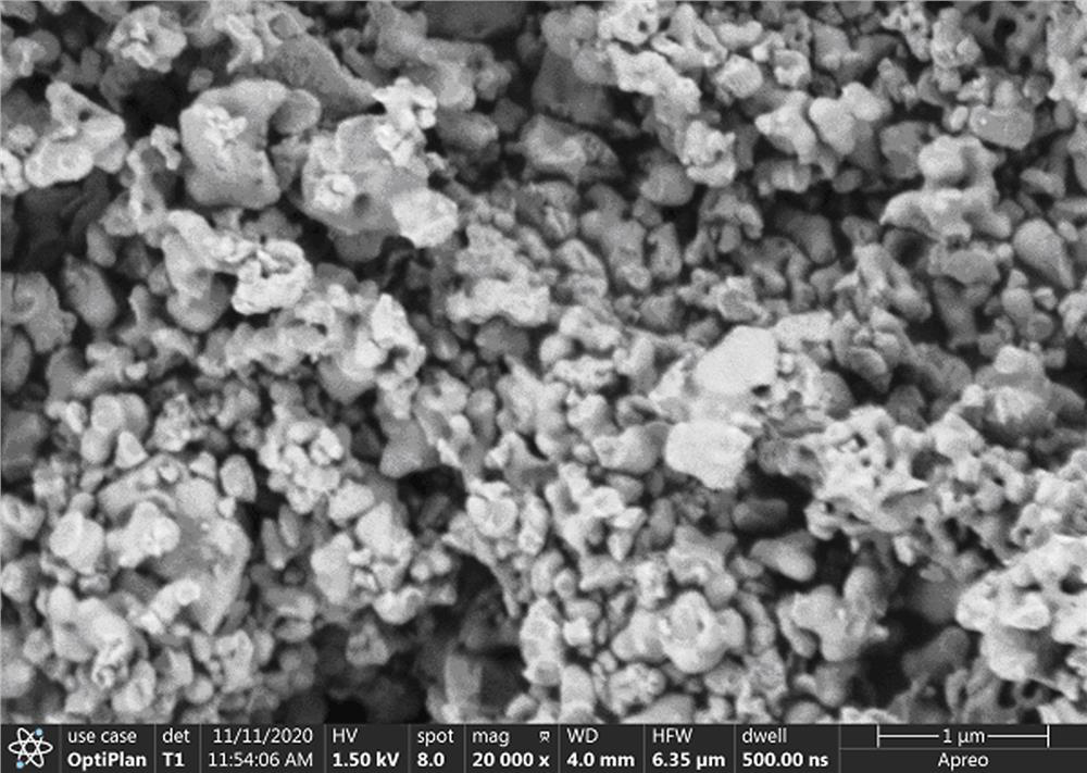 Preparation method of nano-structure iron phosphate