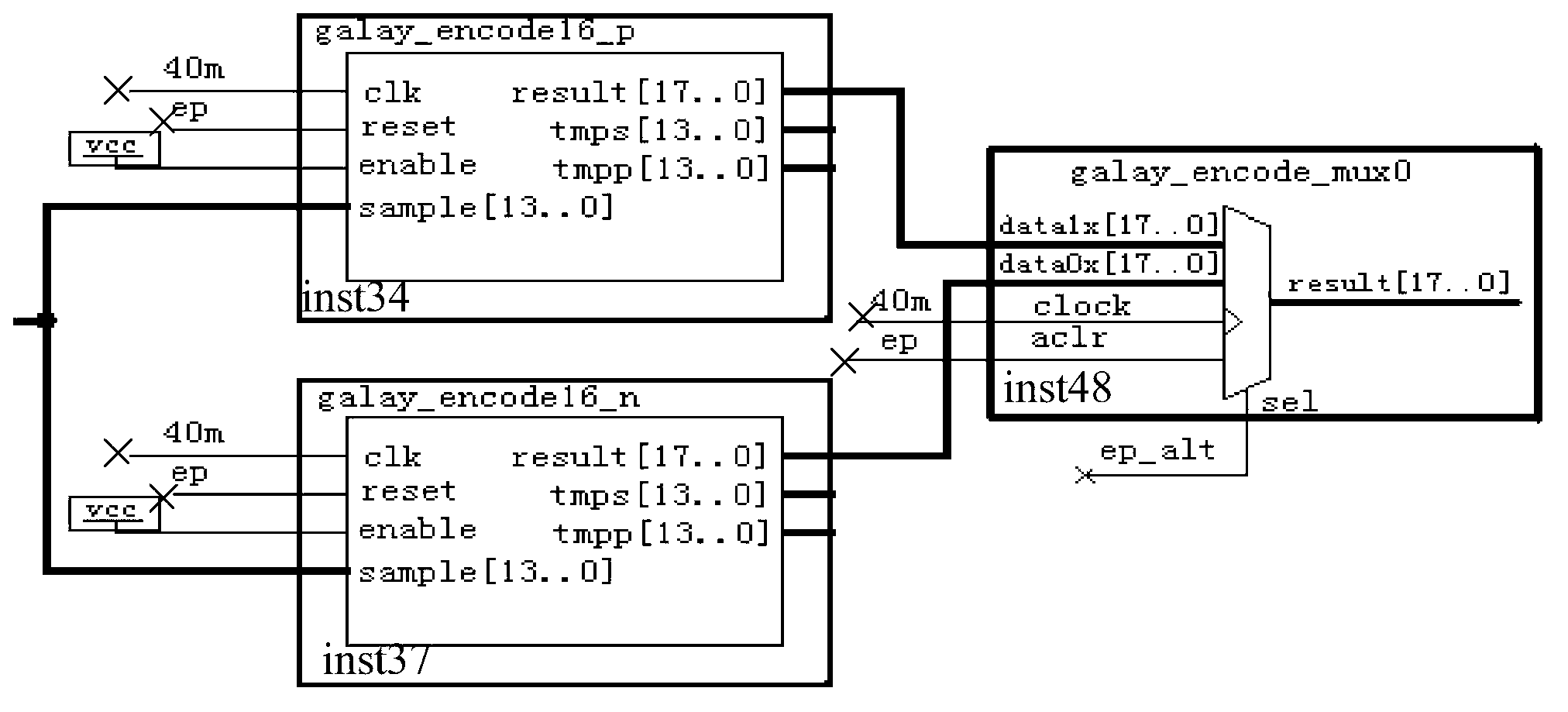 Ophthalmology ultrasonic bio-measurement method