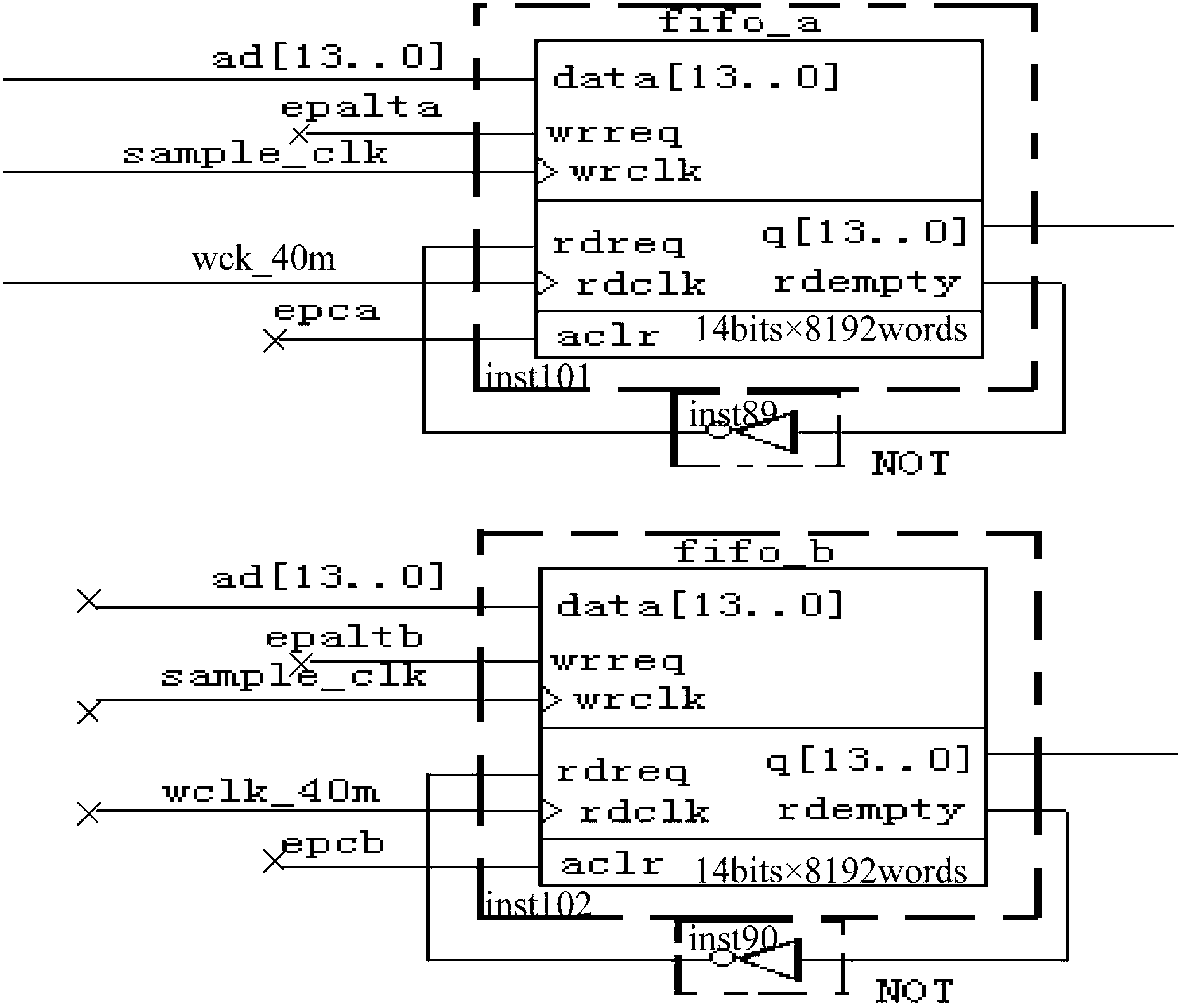 Ophthalmology ultrasonic bio-measurement method