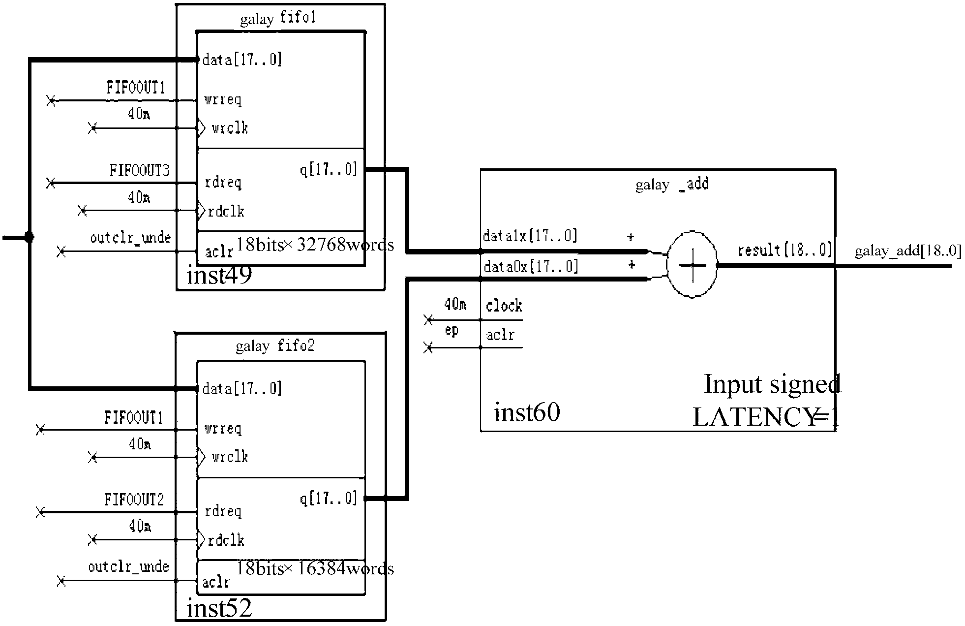 Ophthalmology ultrasonic bio-measurement method