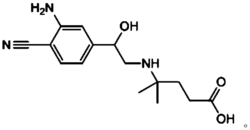 Enzyme linked immunosorbent assay kit for Cimaterol detection and application of kit