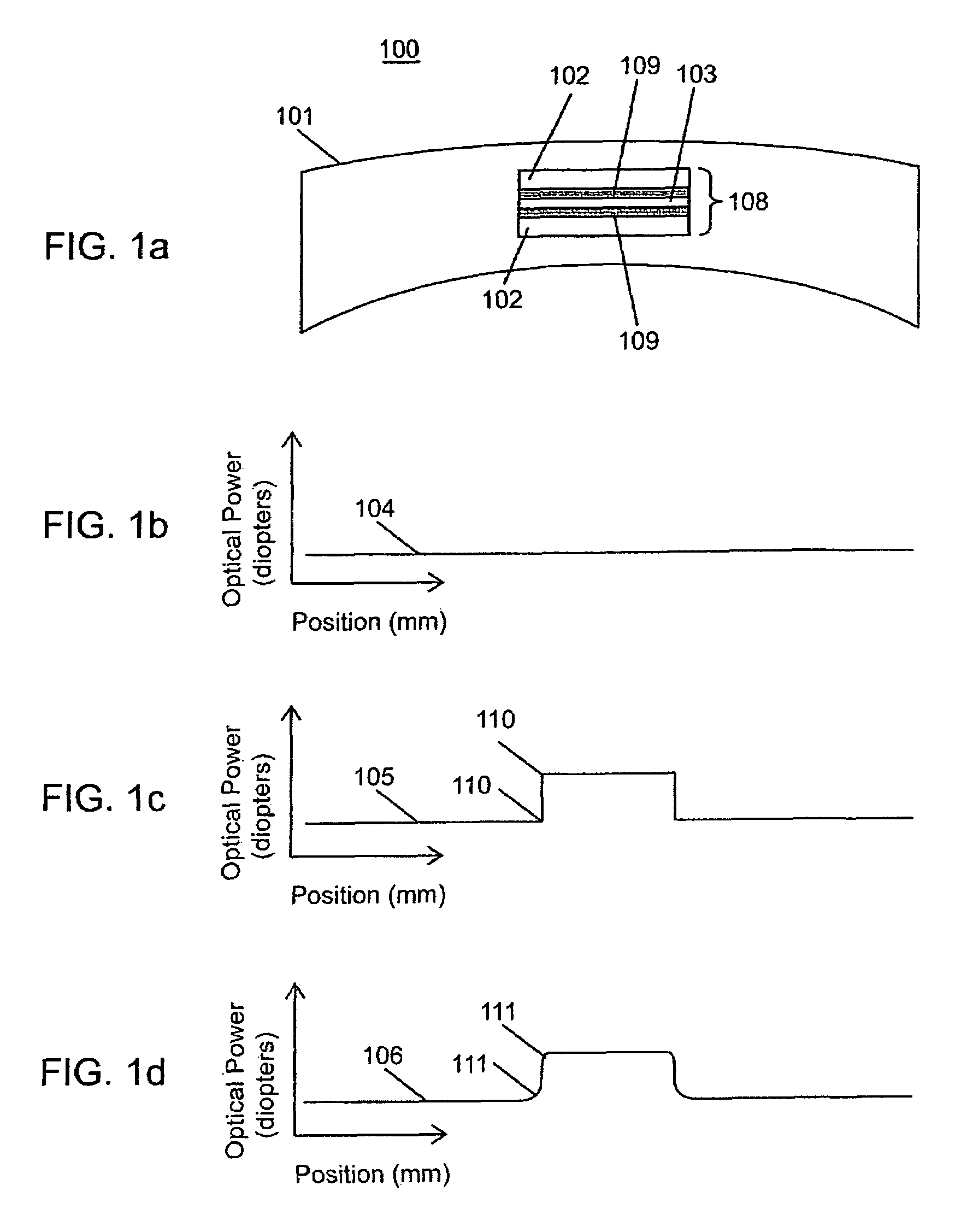 Electro-active ophthalmic lens having an optical power blending region