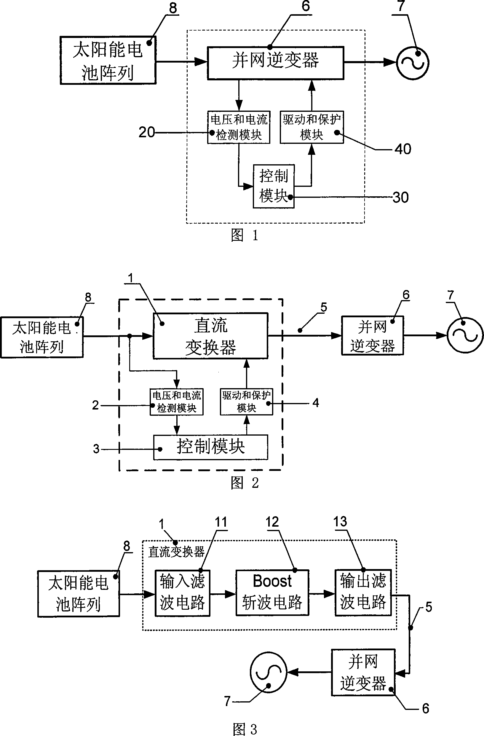 Photovoltaic power generation tracking controller based on digital signal processor