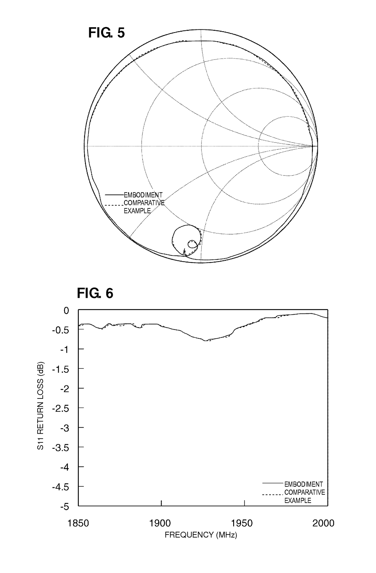 Elastic wave resonator and ladder filter