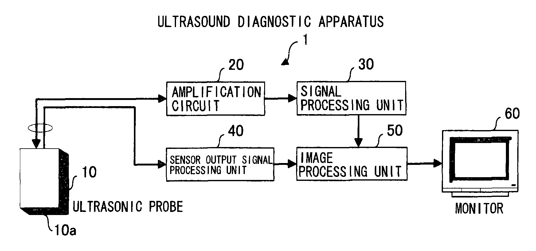 Ultrasound diagnostic apparatus