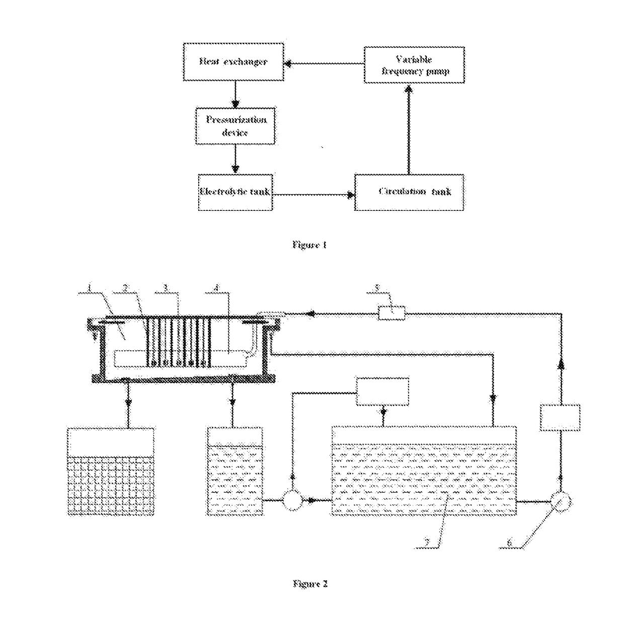 Parallel Jet Electrolytic Process and Device