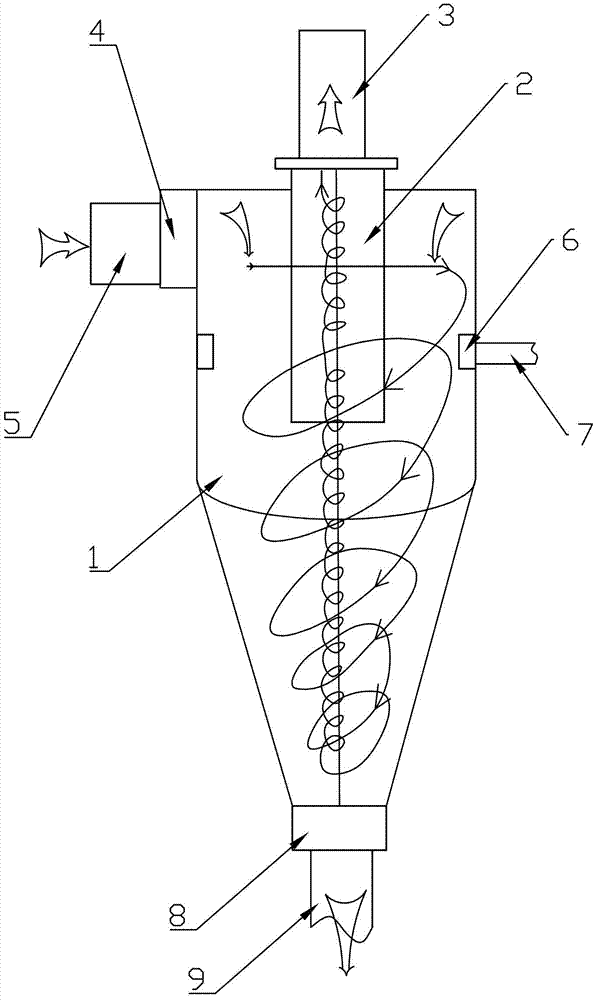 Novel liquid discharge device of coke oven coal gas