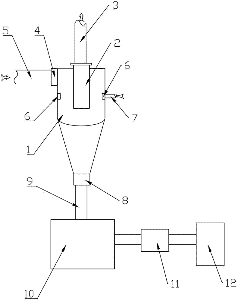 Novel liquid discharge device of coke oven coal gas