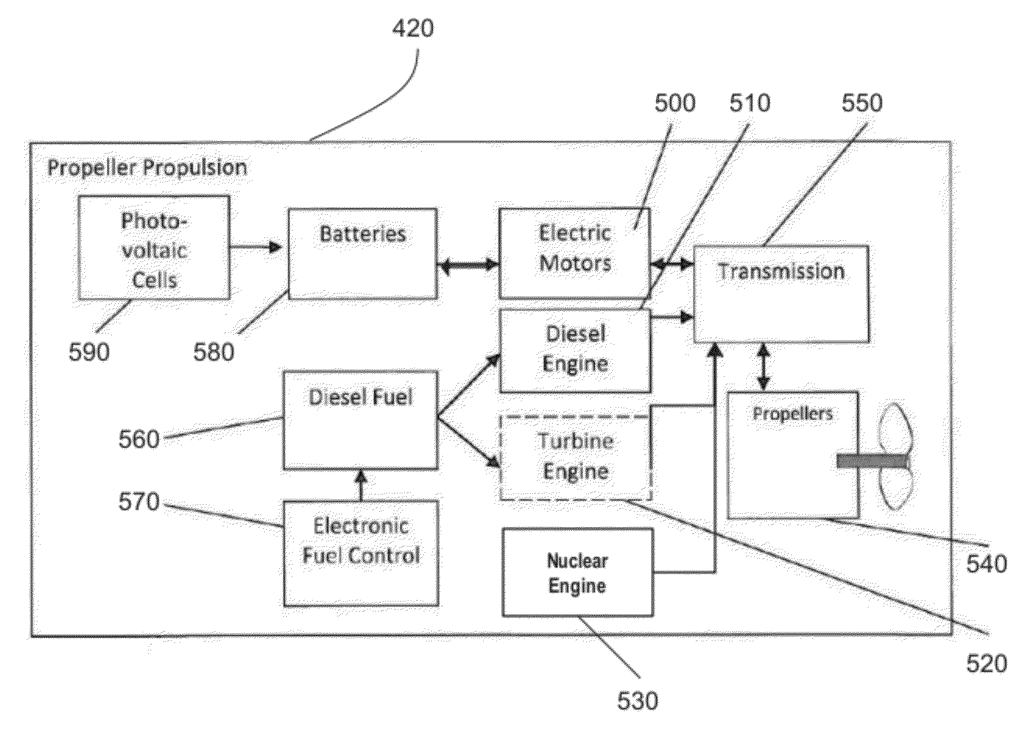 Multi-role unmanned vehicle system and associated methods
