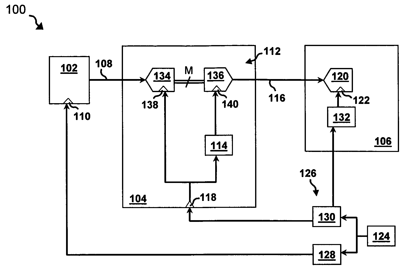 Versatile system for time-independent signal sampling